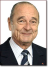 Président de droite (?)